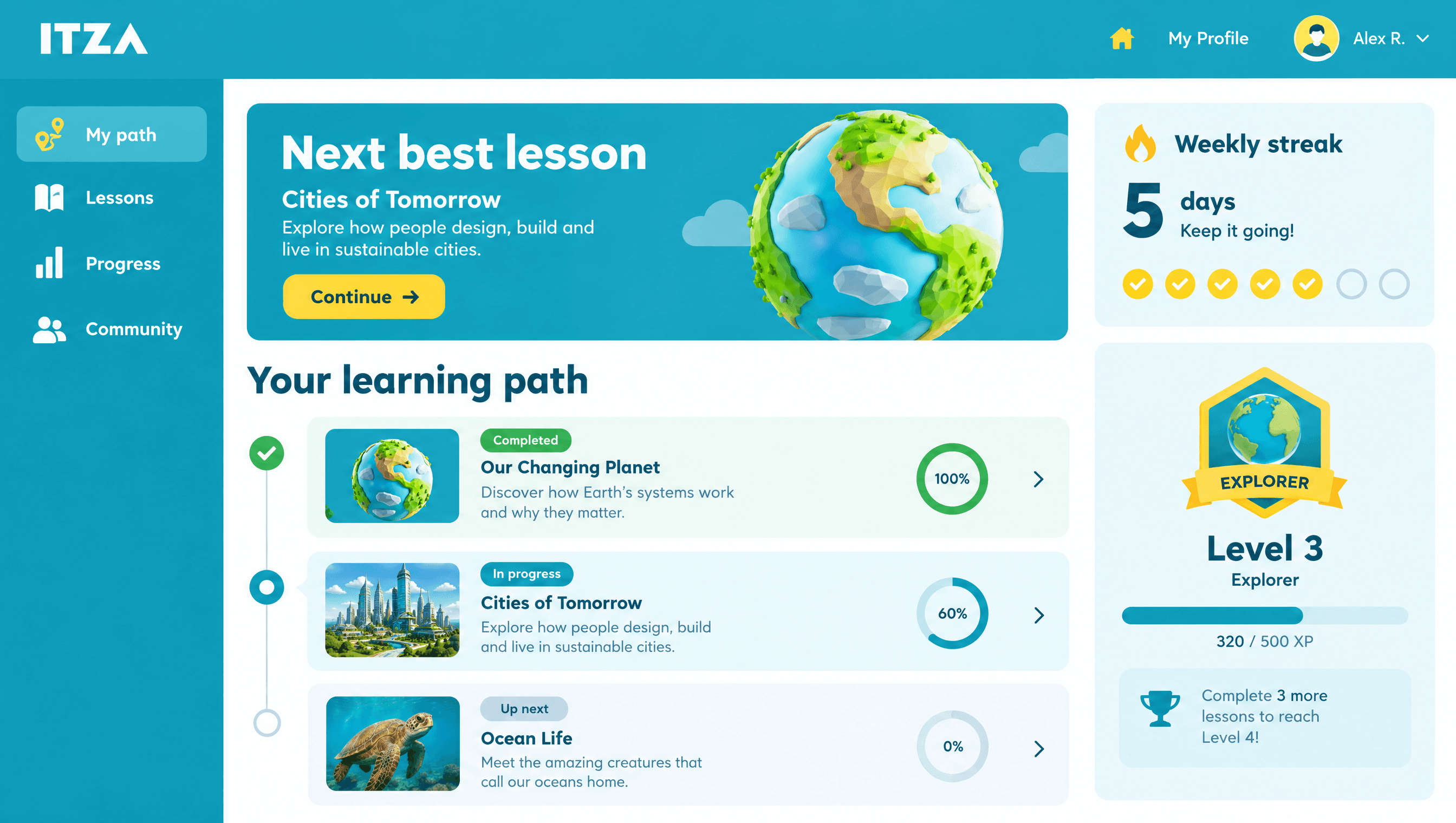 Itza Media — student dashboard with adaptive learning path