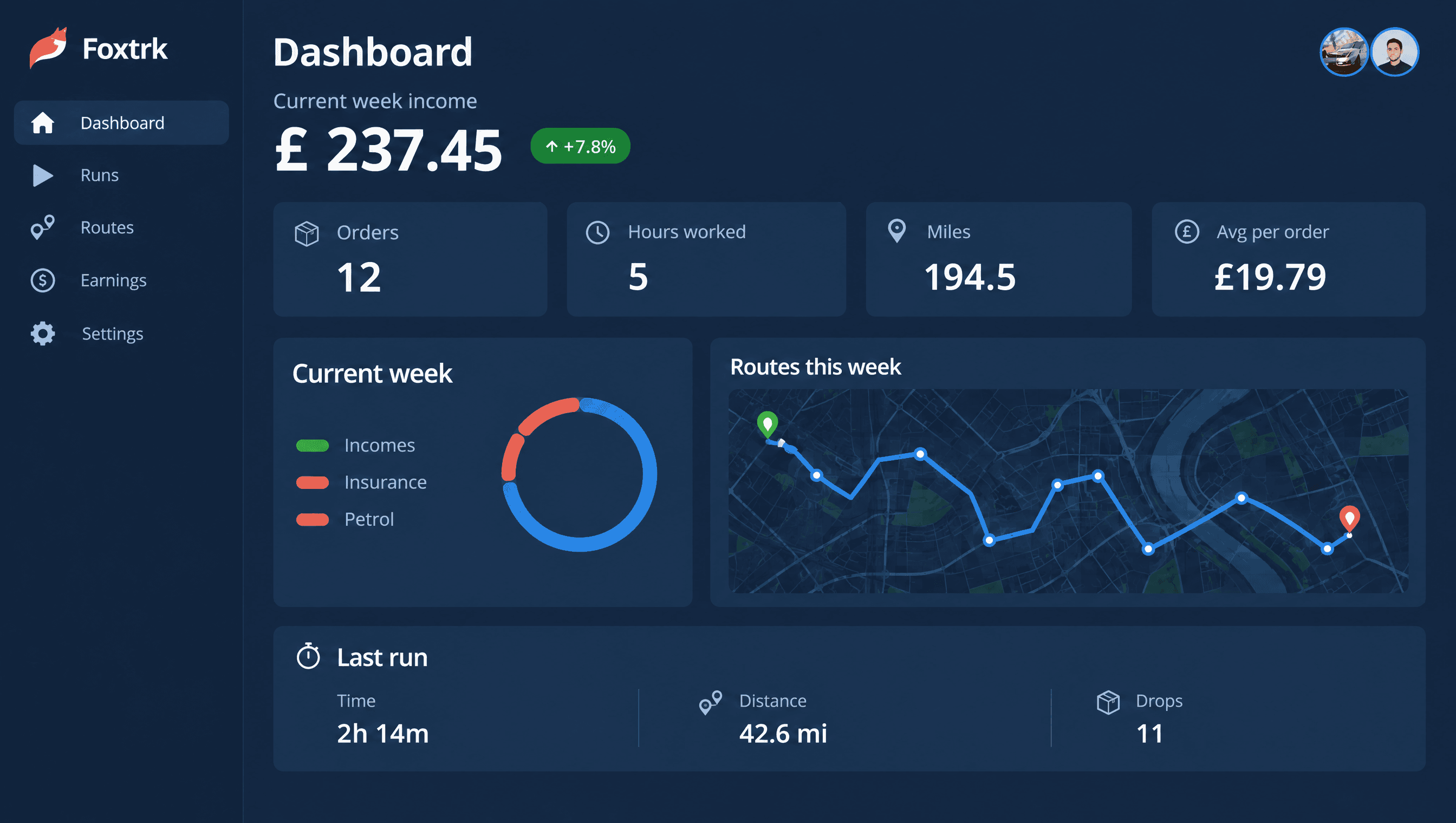 Foxtrk — driver route analytics dashboard